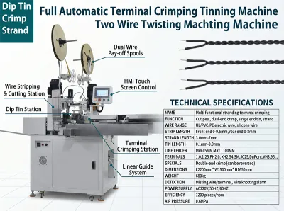 Mesin Crimping Terminal Otomatis Penuh, Mesin Pelilit Kawat Dua Kawat JW-WTT